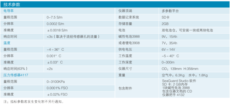 1514897574337197.png blob.png///////