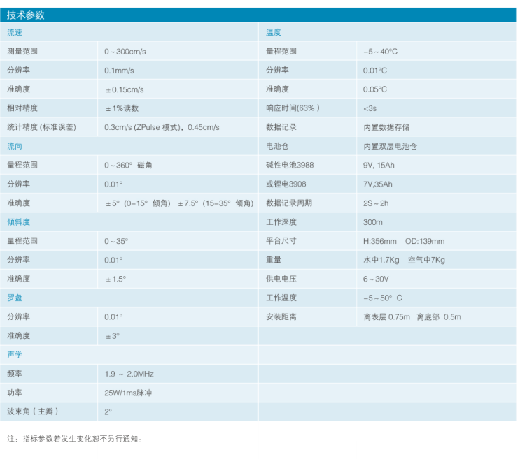 1514902191349990.png blob.png///////