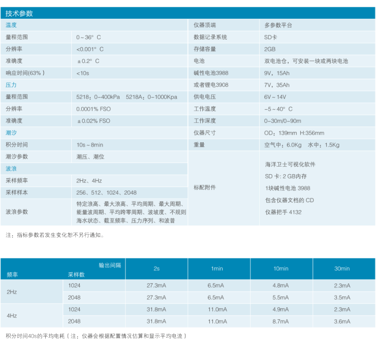 1514903187679353.png blob.png//////