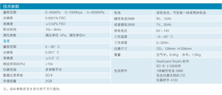 1514903845980818.png blob.png//////