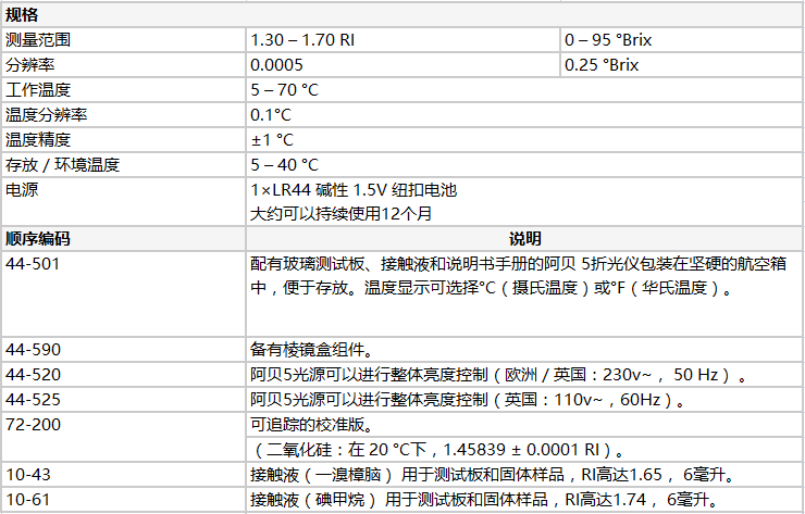 1516538836981796.png blob.png/////