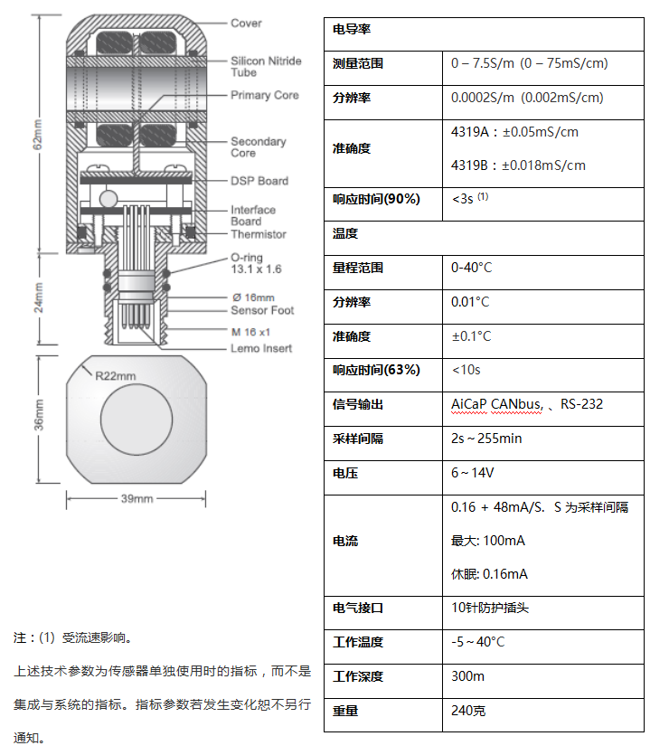 1516633770364964.png blob.png///