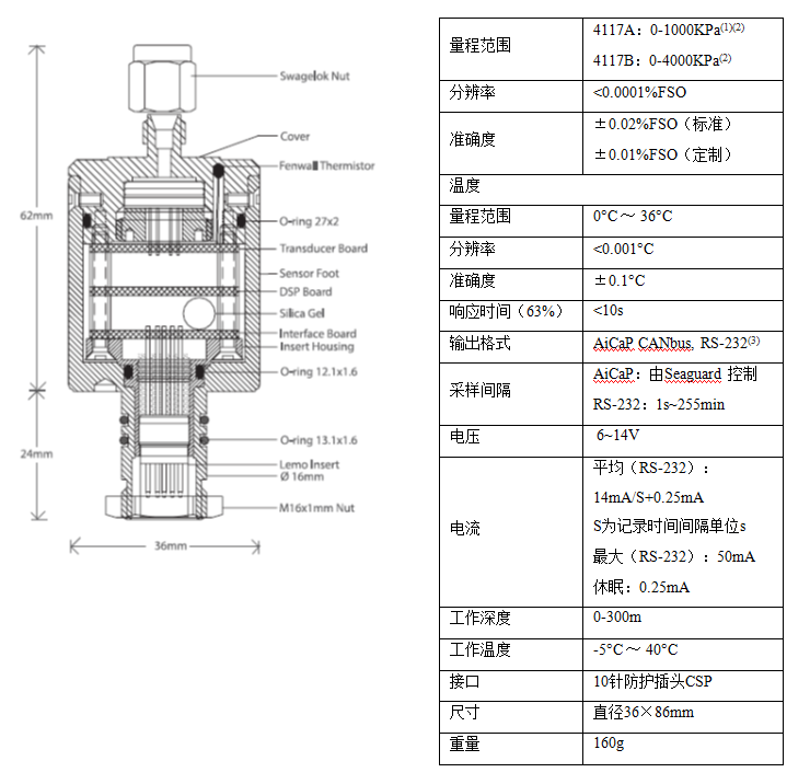 1516707227545957.png blob.png//////