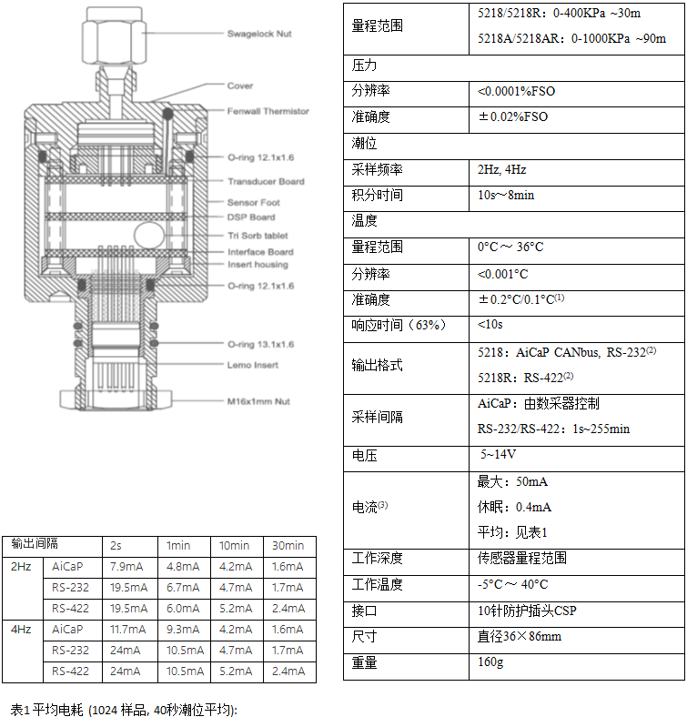 1516710192185152.png blob.png////