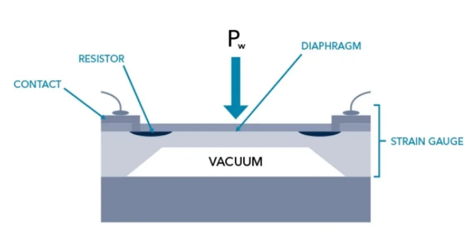 1623910449134209.png image.png////