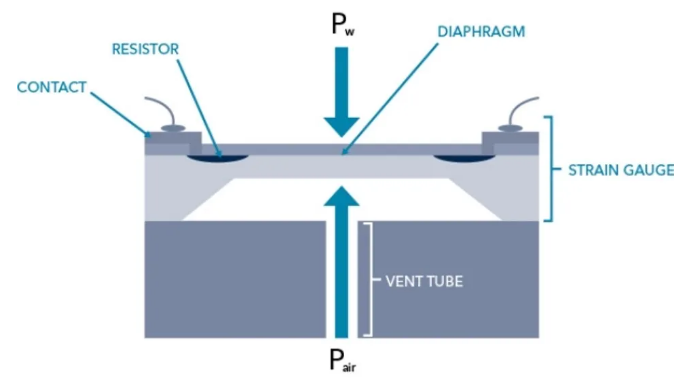 1623910487952297.png image.png////