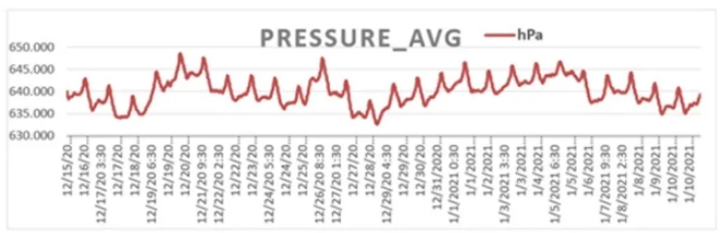 1623910718193756.png image.png////