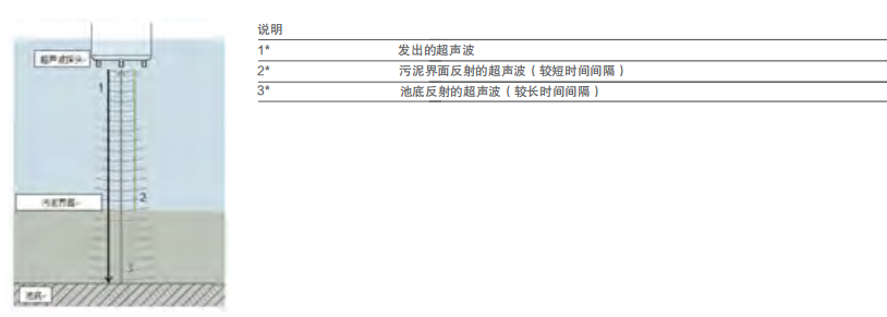 1646918304656667.png image.png///