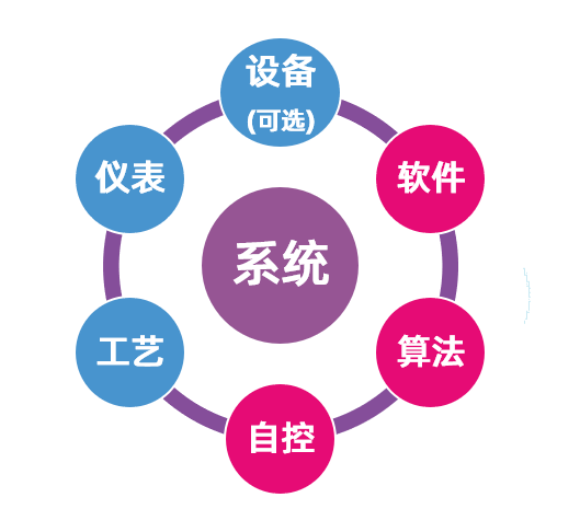 1677476874138236.png image.png//