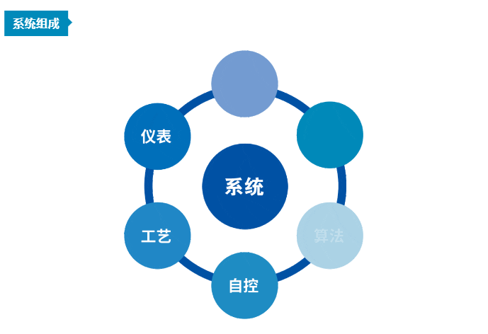 1700638967331565.png image.png//