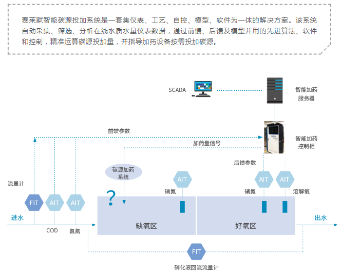 1700638983529587.png image.png//