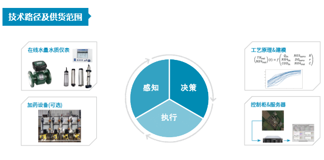 1700638996344325.png image.png//