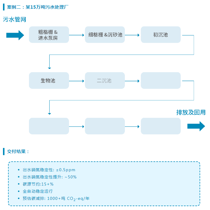 1700639241626983.png image.png//